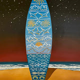 Surfing symbology